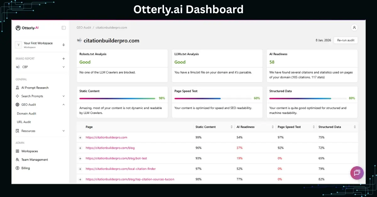 11 Best AI Visibility Tracker Tools for B2B SaaS | Tested