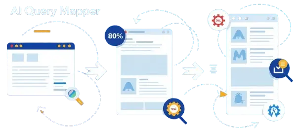 AI Query Mapper illustration showing how AI-generated queries map to pages and tasks for optimization