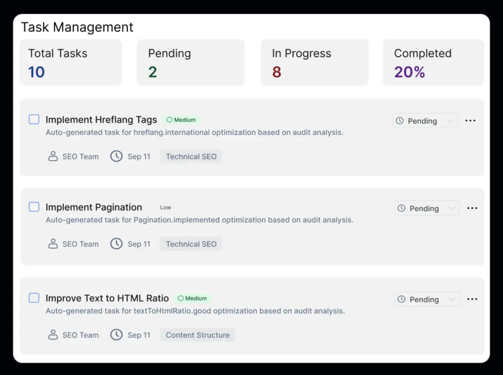 AI Query Mapper task management dashboard with autogenerated technical SEO and content tasks