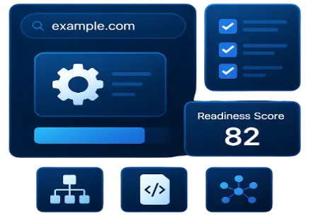 AI Readiness Analyzer illustration showing technical setup, site structure checks, and readiness score