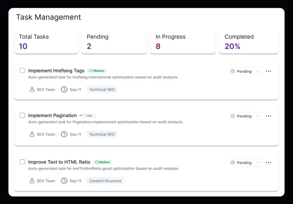 On-Page Optimiser task management panel showing autogenerated technical SEO and content tasks