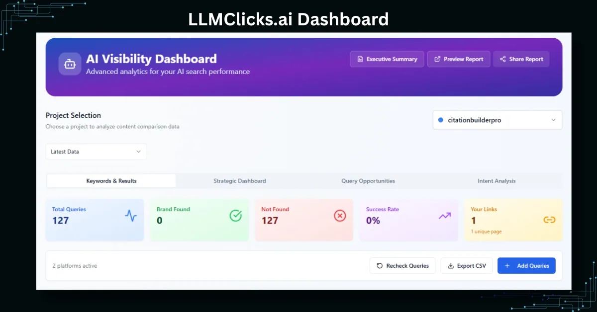 LLMClicks dashboard displaying a 120-point AI accuracy audit, specifically highlighting a detected pricing hallucination in a ChatGPT response.