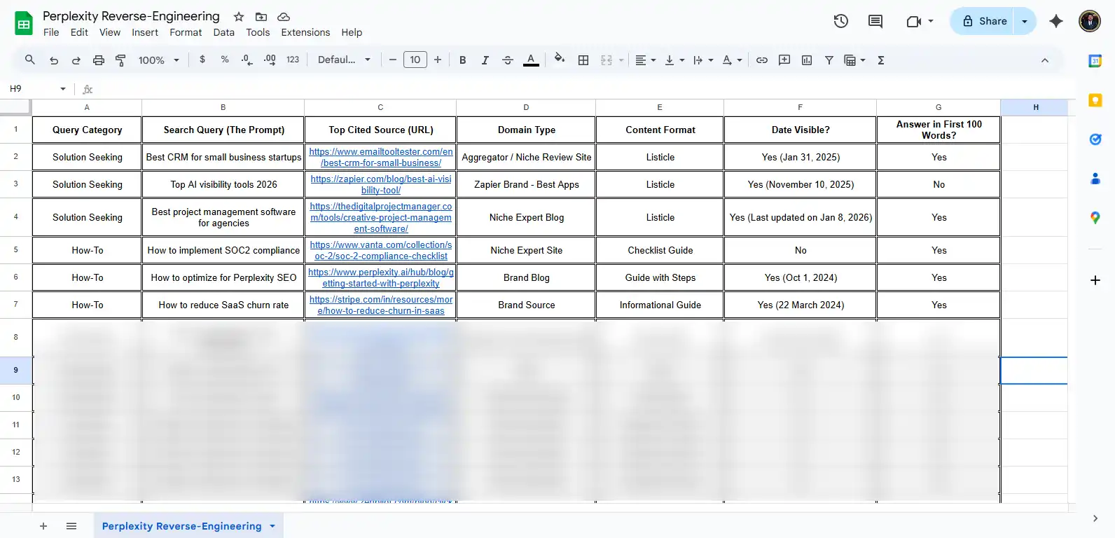 Screenshot of our reverse-engineering dataset analyzing 30 search queries to identify Perplexity AI citation patterns, including domain type, content format, and BLUF score.