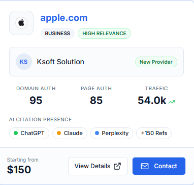 Apple site status on AI Listicle marketplace