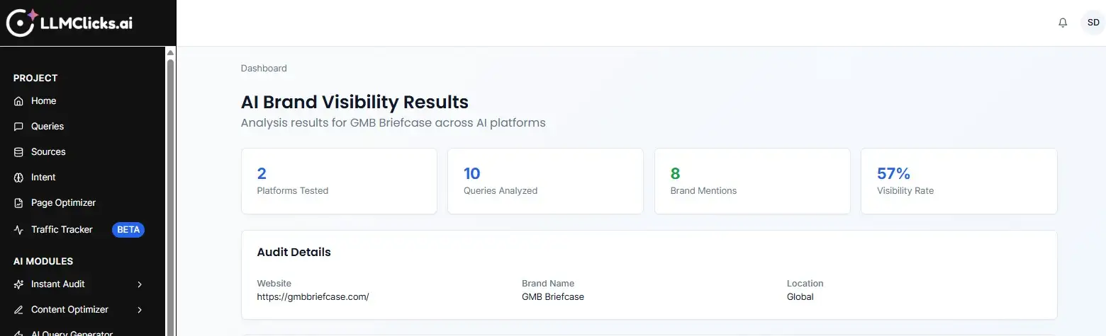 LLMClicks.ai AI Brand Visibility Results dashboard showing GMB Briefcase achieving a 57 percent visibility rate on branded terms but losing to BrightLocal on non-branded category queries.