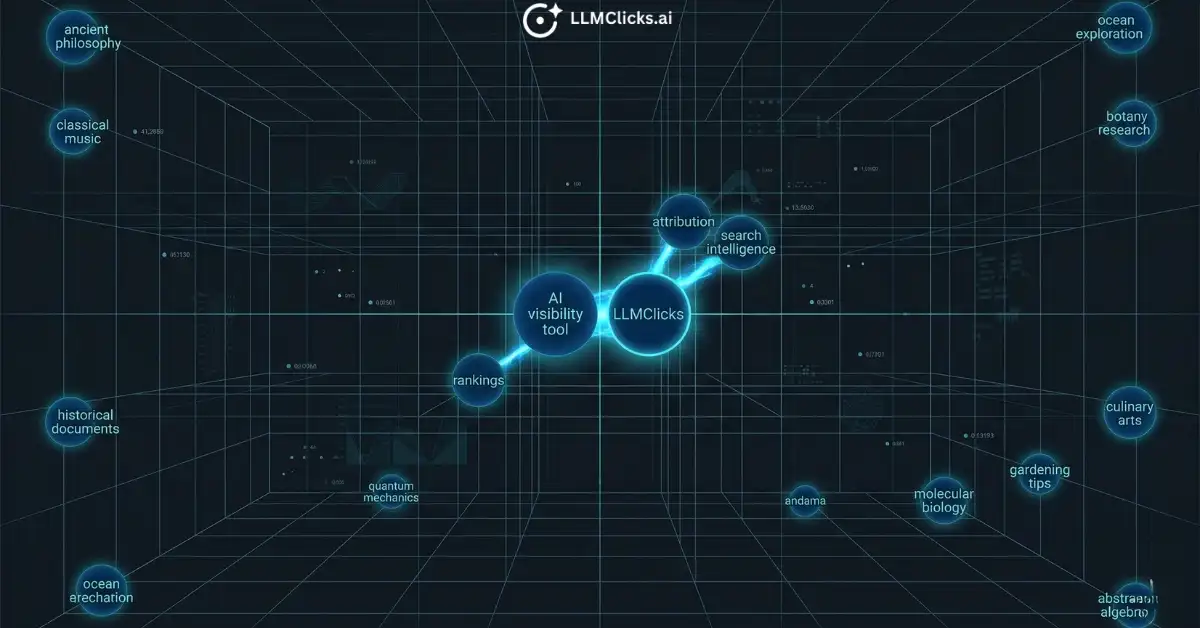 Semantic co-occurrence mapped in a high dimensional vector embedding space 