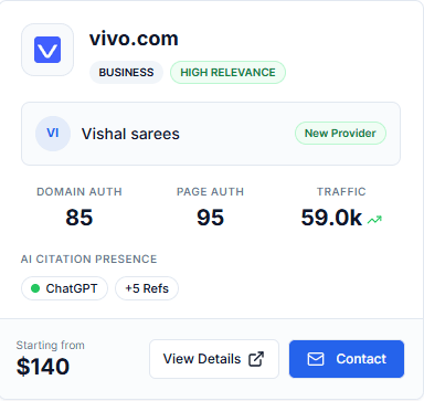 Vivo site status on AI Listicle marketplace