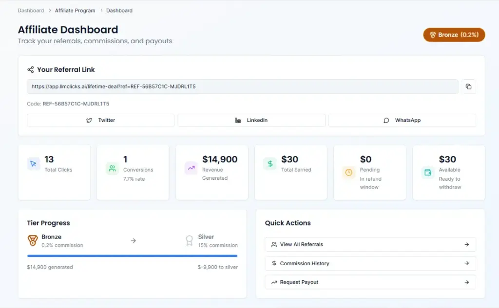 LLMClicks.ai affiliate program dashboard showing real-time conversion tracking, tier progress, and recurring commission payouts.