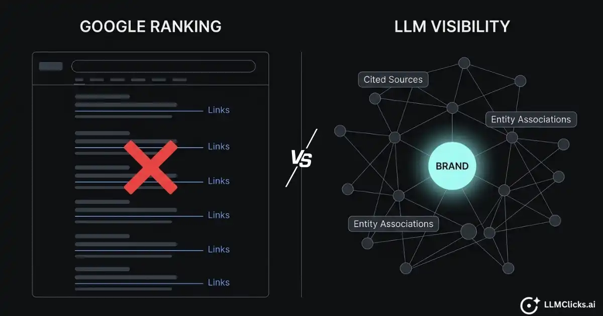 Visual comparison of Traditional SEO signals versus Large Language Model visibility signals